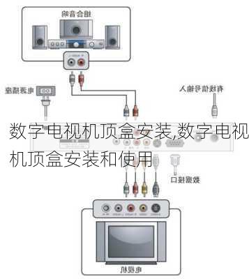 数字电视机顶盒安装,数字电视机顶盒安装和使用