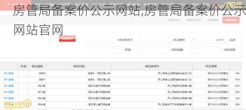 房管局备案价公示网站,房管局备案价公示网站官网