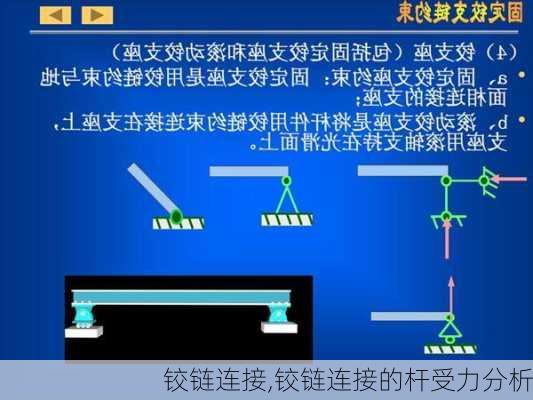 铰链连接,铰链连接的杆受力分析