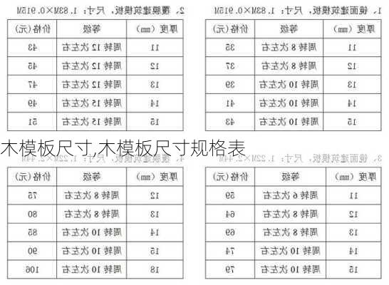 木模板尺寸,木模板尺寸规格表