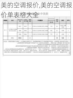 美的空调报价,美的空调报价单表格大全