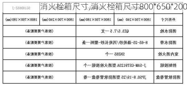 消火栓箱尺寸,消火栓箱尺寸800*650*200