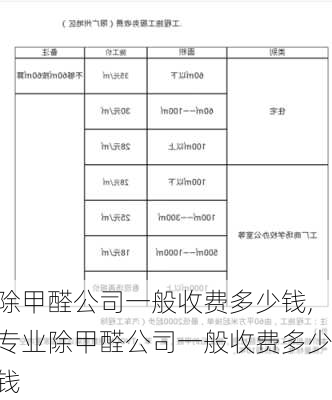 除甲醛公司一般收费多少钱,专业除甲醛公司一般收费多少钱