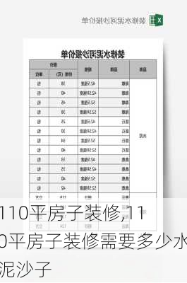 110平房子装修,110平房子装修需要多少水泥沙子