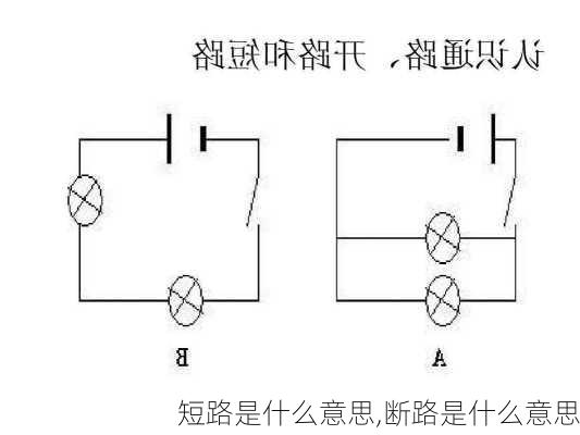 短路是什么意思,断路是什么意思