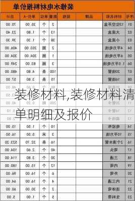 装修材料,装修材料清单明细及报价