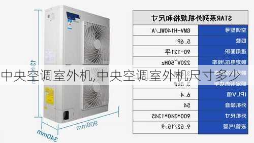 中央空调室外机,中央空调室外机尺寸多少