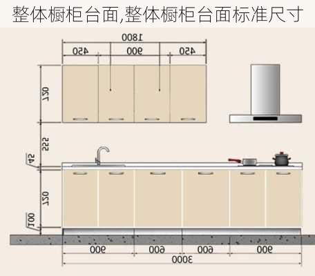 整体橱柜台面,整体橱柜台面标准尺寸