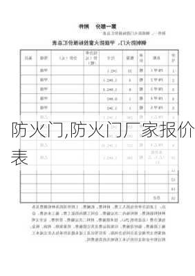 防火门,防火门厂家报价表