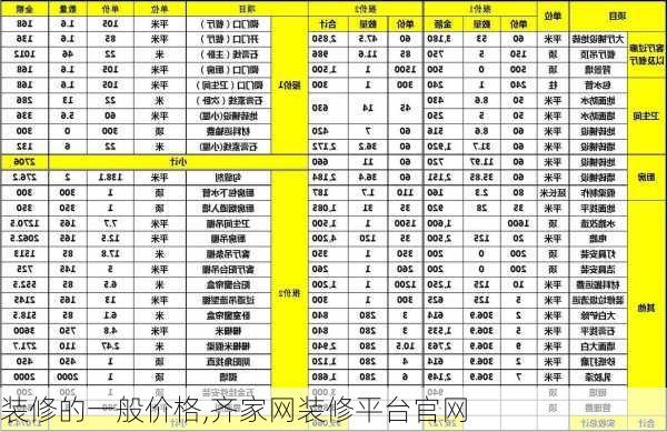 装修的一般价格,齐家网装修平台官网