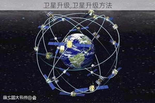 卫星升级,卫星升级方法