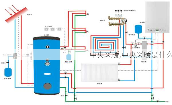 中央采暖,中央采暖是什么