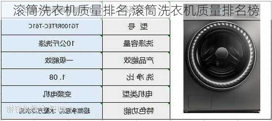 滚筒洗衣机质量排名,滚筒洗衣机质量排名榜