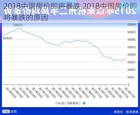 2018中国房价即将暴跌,2018中国房价即将暴跌的原因