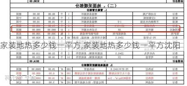 家装地热多少钱一平方,家装地热多少钱一平方沈阳