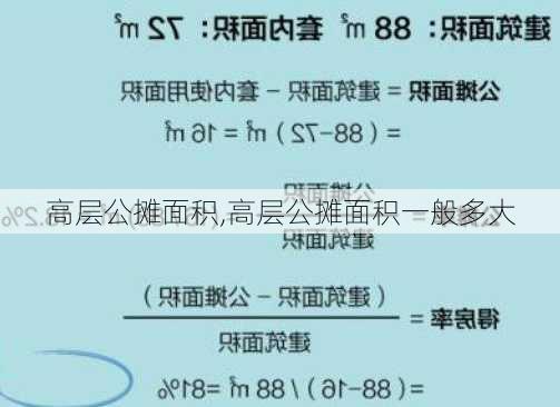 高层公摊面积,高层公摊面积一般多大