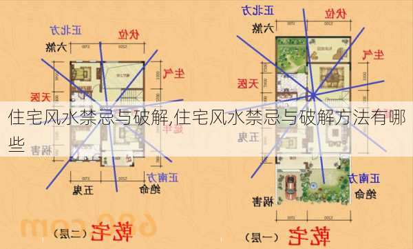 住宅风水禁忌与破解,住宅风水禁忌与破解方法有哪些