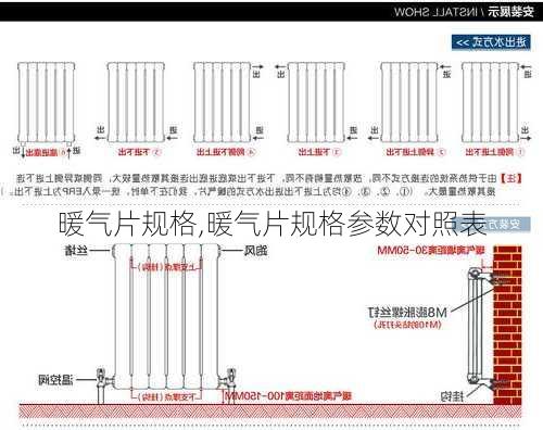 暖气片规格,暖气片规格参数对照表