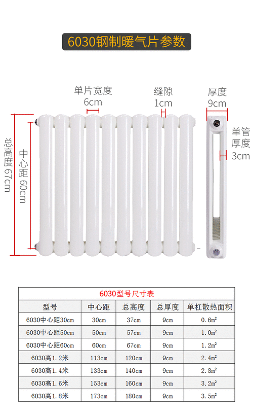 暖气片规格,暖气片规格参数对照表