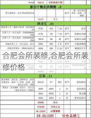 合肥会所装修,合肥会所装修价格