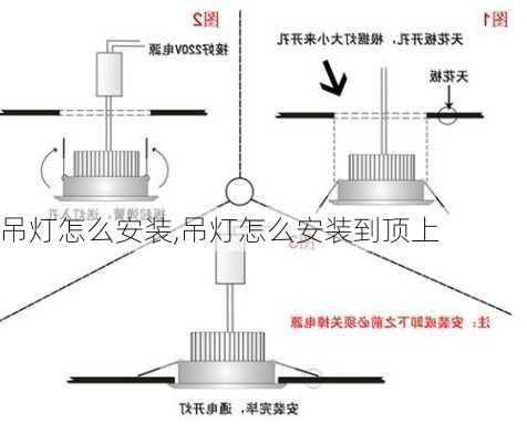 吊灯怎么安装,吊灯怎么安装到顶上