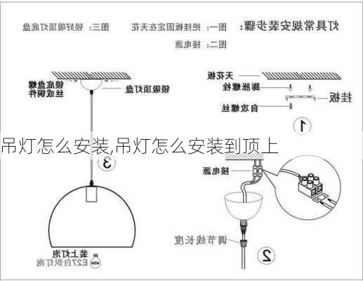 吊灯怎么安装,吊灯怎么安装到顶上