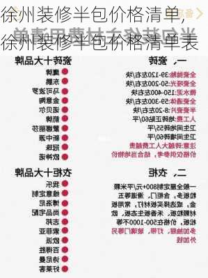 徐州装修半包价格清单,徐州装修半包价格清单表