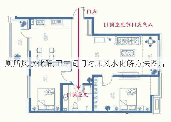 厕所风水化解,卫生间门对床风水化解方法图片