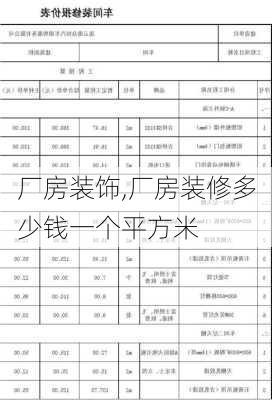 厂房装饰,厂房装修多少钱一个平方米