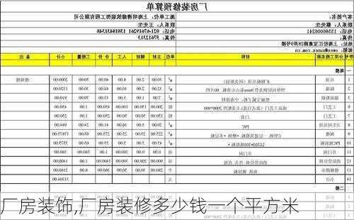 厂房装饰,厂房装修多少钱一个平方米