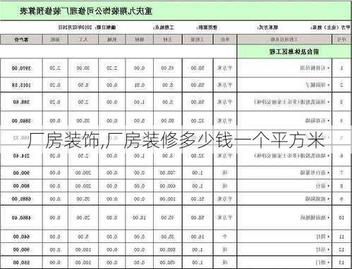 厂房装饰,厂房装修多少钱一个平方米