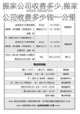 搬家公司收费多少,搬家公司收费多少钱一公里