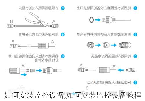 如何安装监控设备,如何安装监控设备教程