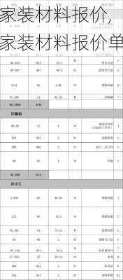 家装材料报价,家装材料报价单