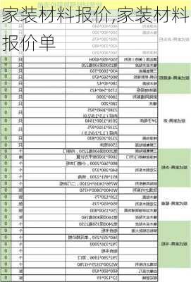 家装材料报价,家装材料报价单