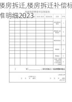 楼房拆迁,楼房拆迁补偿标准明细2023