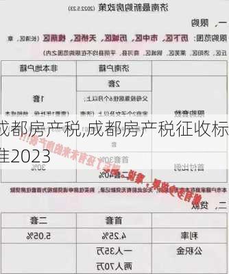 成都房产税,成都房产税征收标准2023