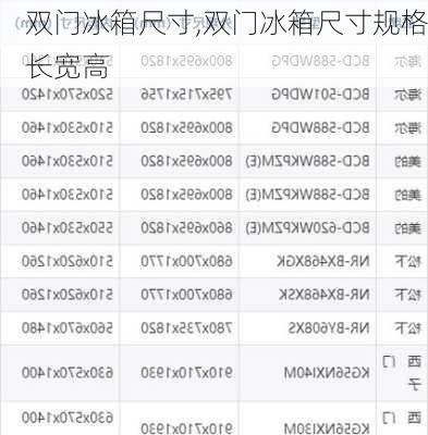 双门冰箱尺寸,双门冰箱尺寸规格长宽高