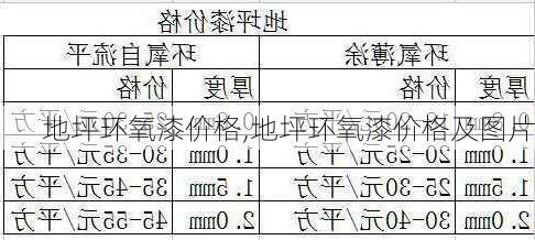 地坪环氧漆价格,地坪环氧漆价格及图片