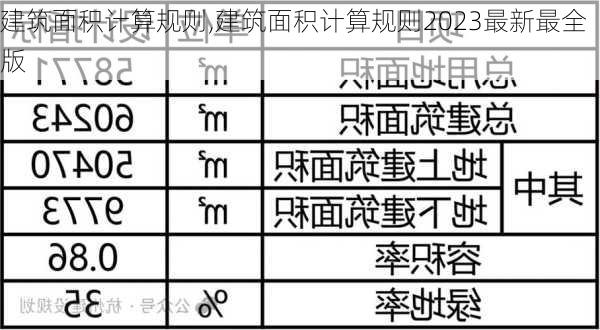 建筑面积计算规则,建筑面积计算规则2023最新最全版