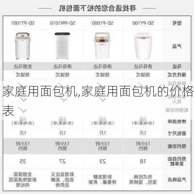 家庭用面包机,家庭用面包机的价格表