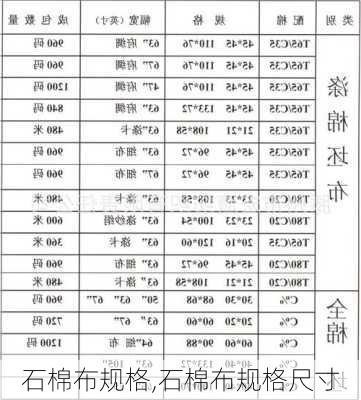 石棉布规格,石棉布规格尺寸