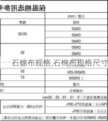 石棉布规格,石棉布规格尺寸