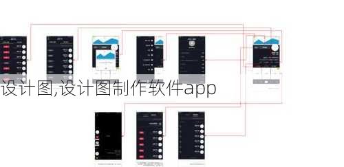 设计图,设计图制作软件app