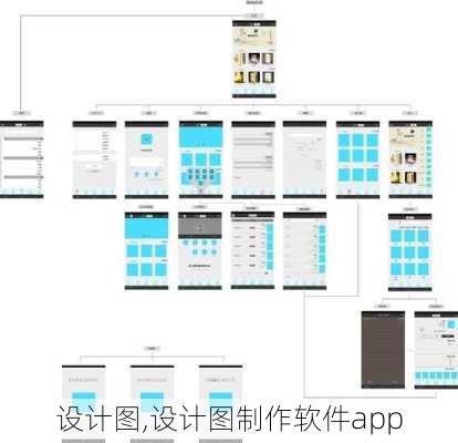 设计图,设计图制作软件app