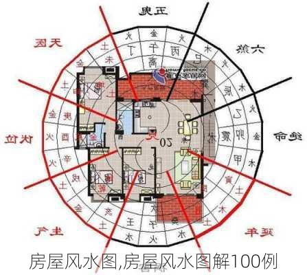 房屋风水图,房屋风水图解100例