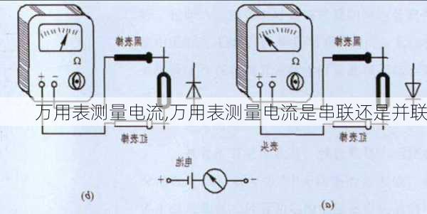 万用表测量电流,万用表测量电流是串联还是并联