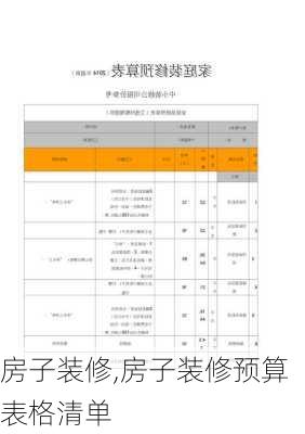 房子装修,房子装修预算表格清单