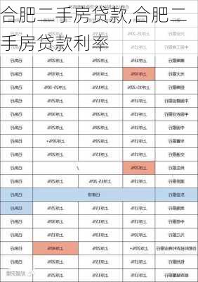 合肥二手房贷款,合肥二手房贷款利率