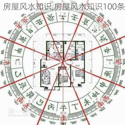 房屋风水知识,房屋风水知识100条